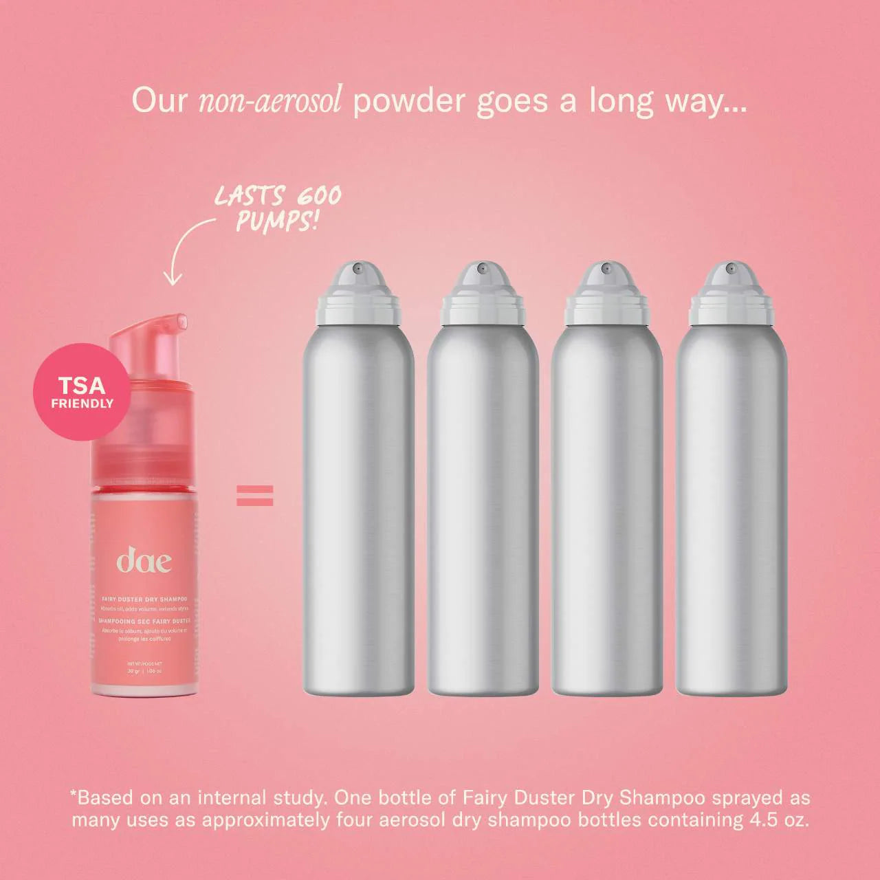 Dae - Fairy Duster Volumizing Dry Shampoo Powder (Preorden)