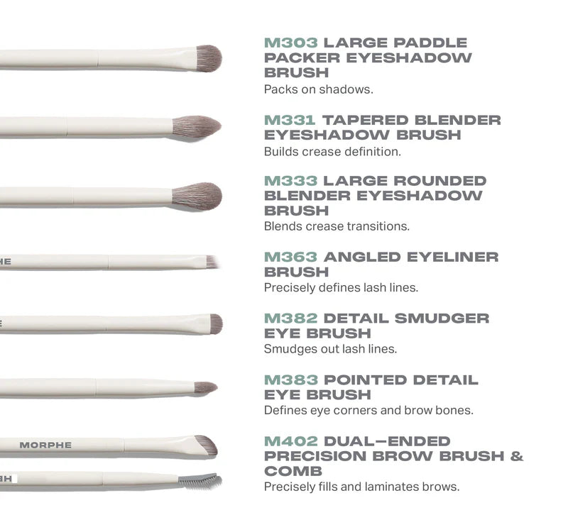 Morphe - Eye Want It All 7-Piece Eye Brush Set (Preorden)