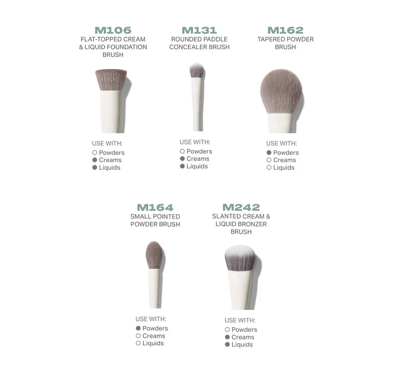 Morphe - Portrait Mode 5-Piece Face Brush Set (Preorden)