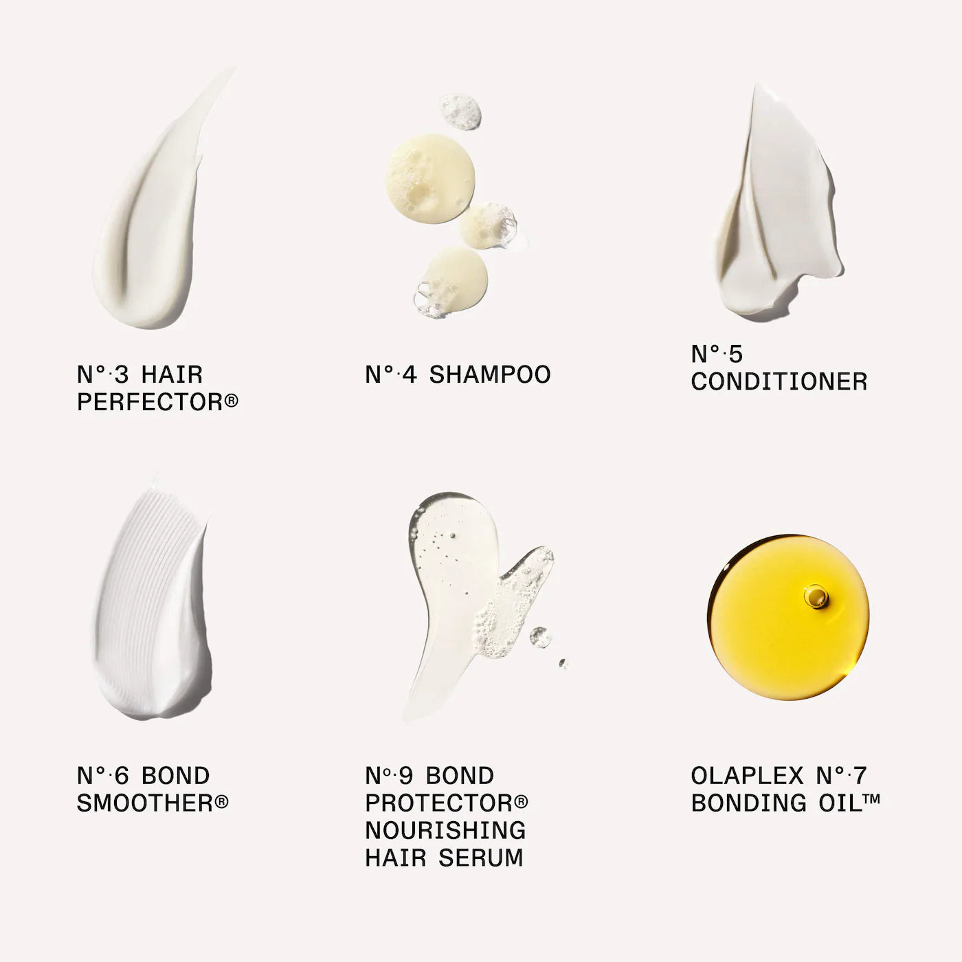 Olaplex - The Mini Essentials Set (Preorden)