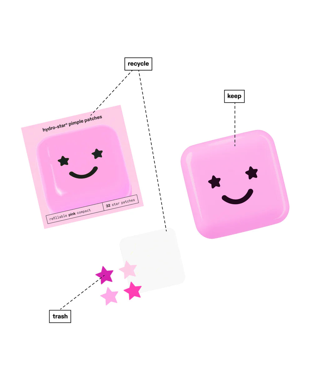 Starface - Hydro-stars + Big Pink (Preorden)