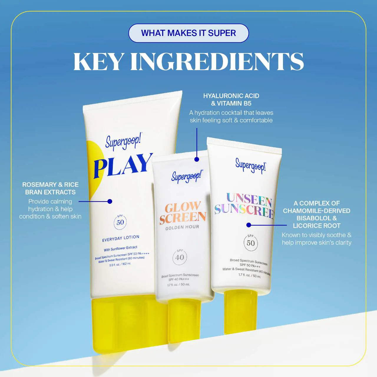 Supergoop! - Icons Only SPF Bestseller Kit (Preorden)