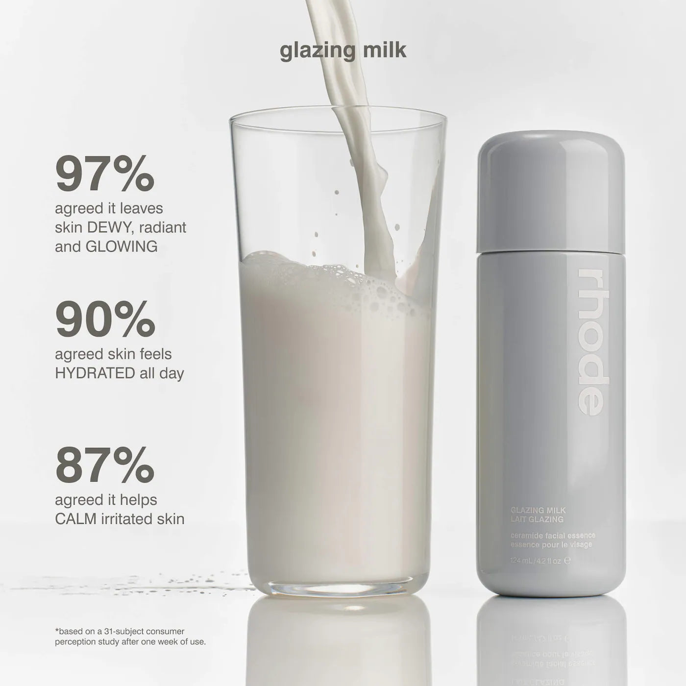 Rhode - Holiday Glazed Trio Gift Set (Preorden)