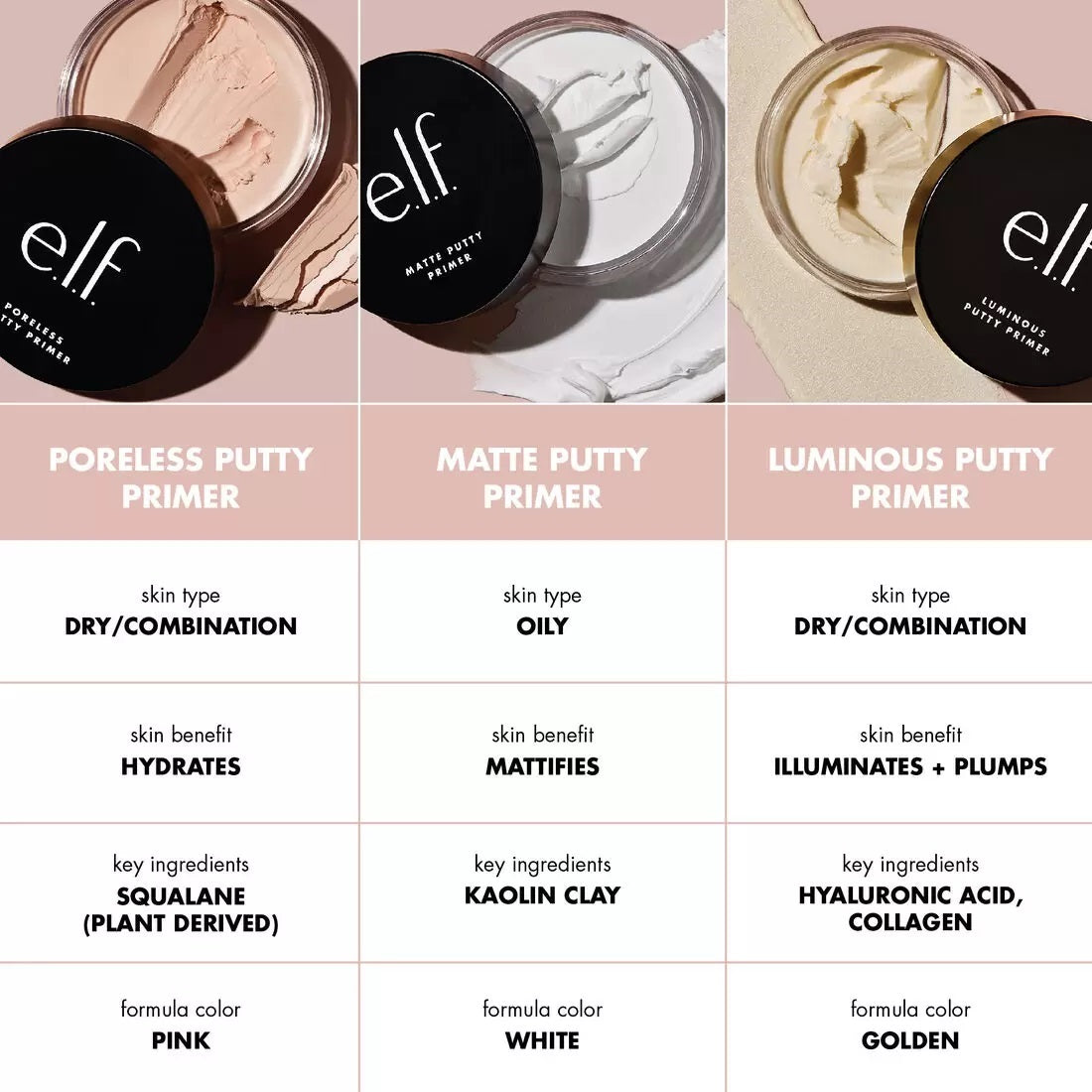 ELF Cosmetics - Luminous Putty Primer