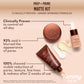 Danessa Myricks - Beauty Mini Yummy Skin Matte Finish Skin Prep Essential Kit (Preorden)