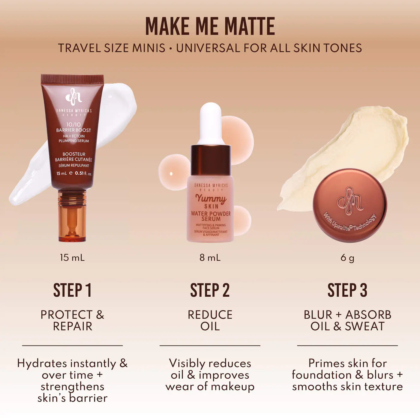 Danessa Myricks - Beauty Mini Yummy Skin Matte Finish Skin Prep Essential Kit (Preorden)