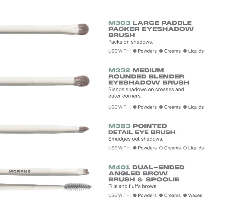 Morphe - Best of Blends 8-Piece Face & Eye Brush Set (Preorden)