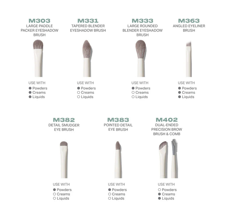 Morphe - Eye Want It All 7-Piece Eye Brush Set (Preorden)