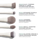 Morphe - Portrait Mode 5-Piece Face Brush Set (Preorden)