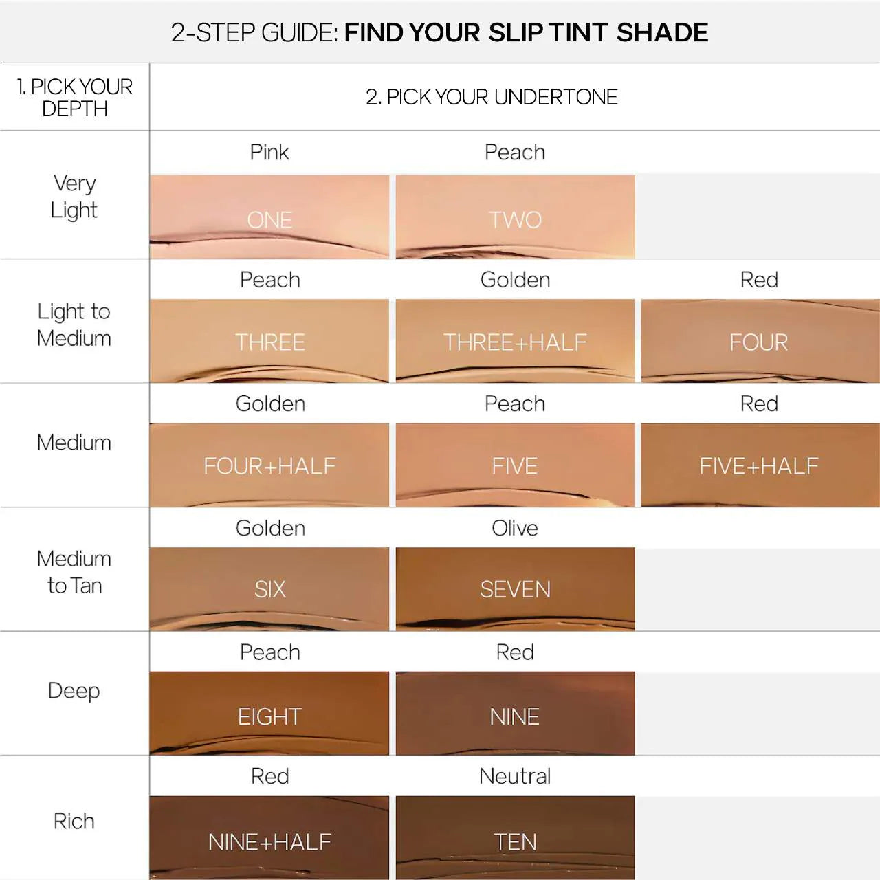 Saie - Slip Tint Lightweight Tinted Moisturizer with Mineral Zinc SPF 35 and Hyaluronic Acid (Preorden)