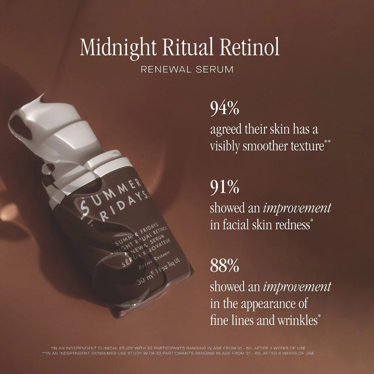 Summer Fridays - Midnight Ritual Retinol Renewal Serum (Preorden)