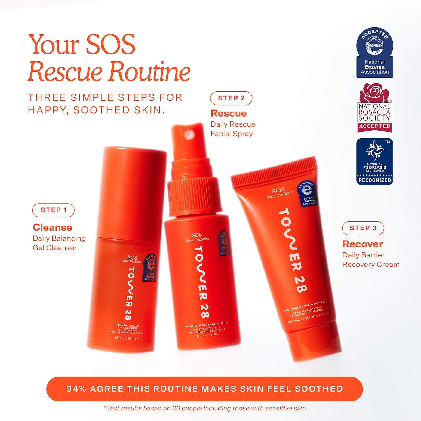 Tower 28 - Beauty Mini SOS Skincare Bestsellers Set (Preorden)