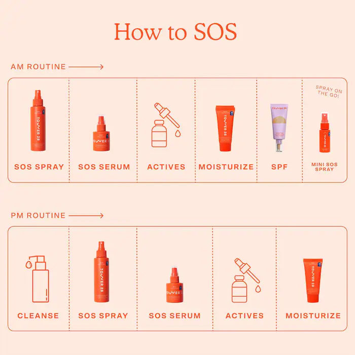 Tower 28 - SOS Daily Rescue Facial Spray with Hypochlorous Acid