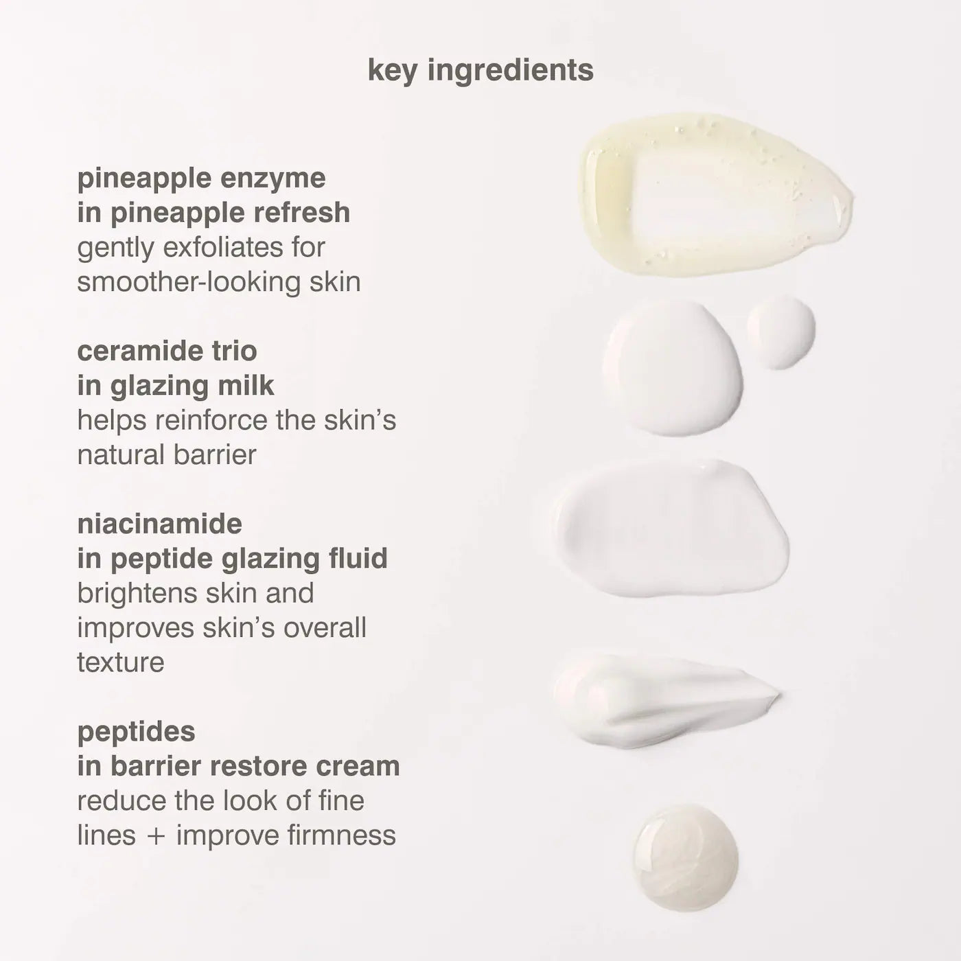 Rhode - Mini Rhode Kit Glazed Skincare Essentials (Preorden)