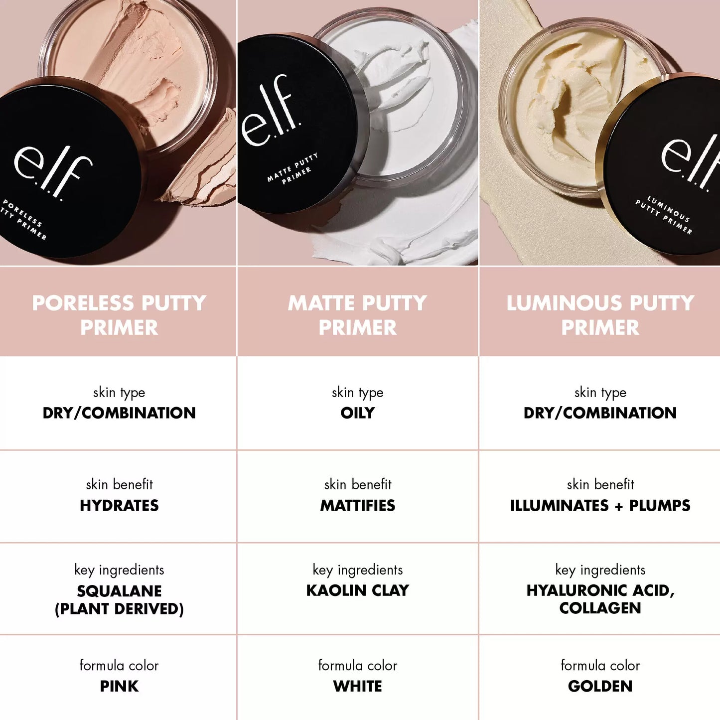 ELF Cosmetics - Poreless Putty Primer